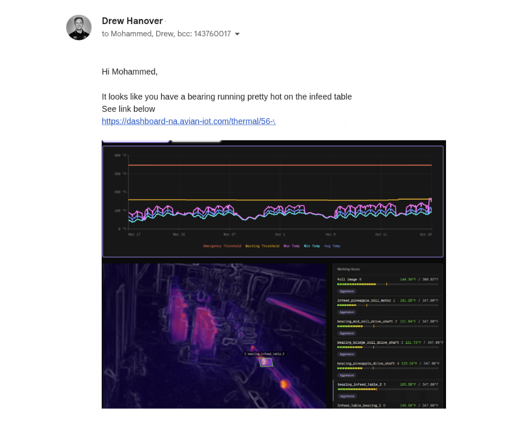 AVIAN thermal monitoring dashboard showing elevated bearing temperatures on the Mission Forest Products infeed table