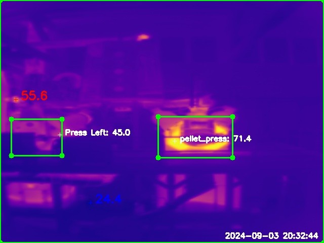 Development Updates - August 2024