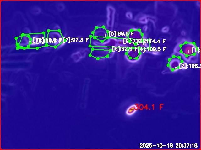 Shifting from Preventative to Predictive with AVIAN
